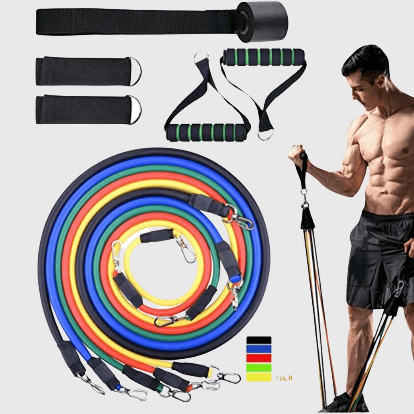 SET DE LIGAS DE RESISTENCIA